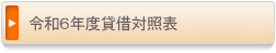 令和6年度貸借対照表